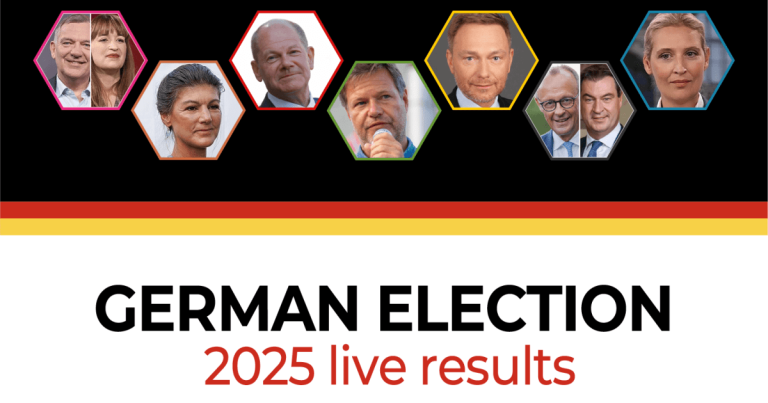जर्मन चुनाव 20225 प्रत्यक्ष परिणामहरू: संख्या द्वारा चुनाव समाचार