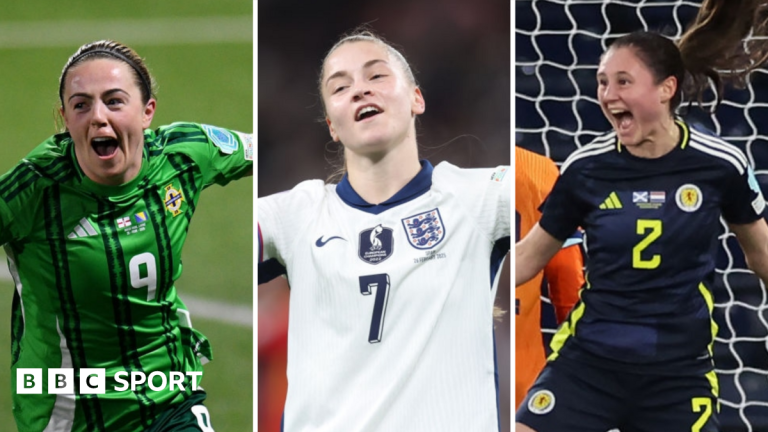 Women’s Nations League: How it stands as competition returns
